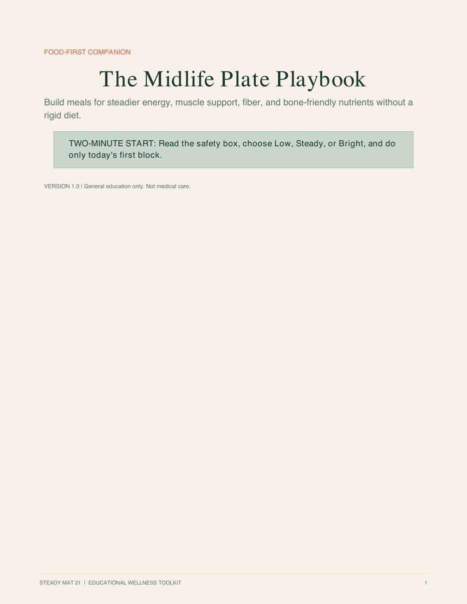 Cover of the Midlife Plate Playbook